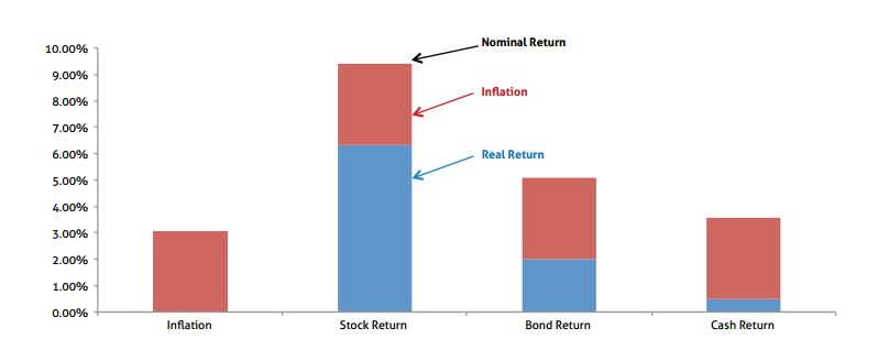 Coming Of Age During The Great Recession