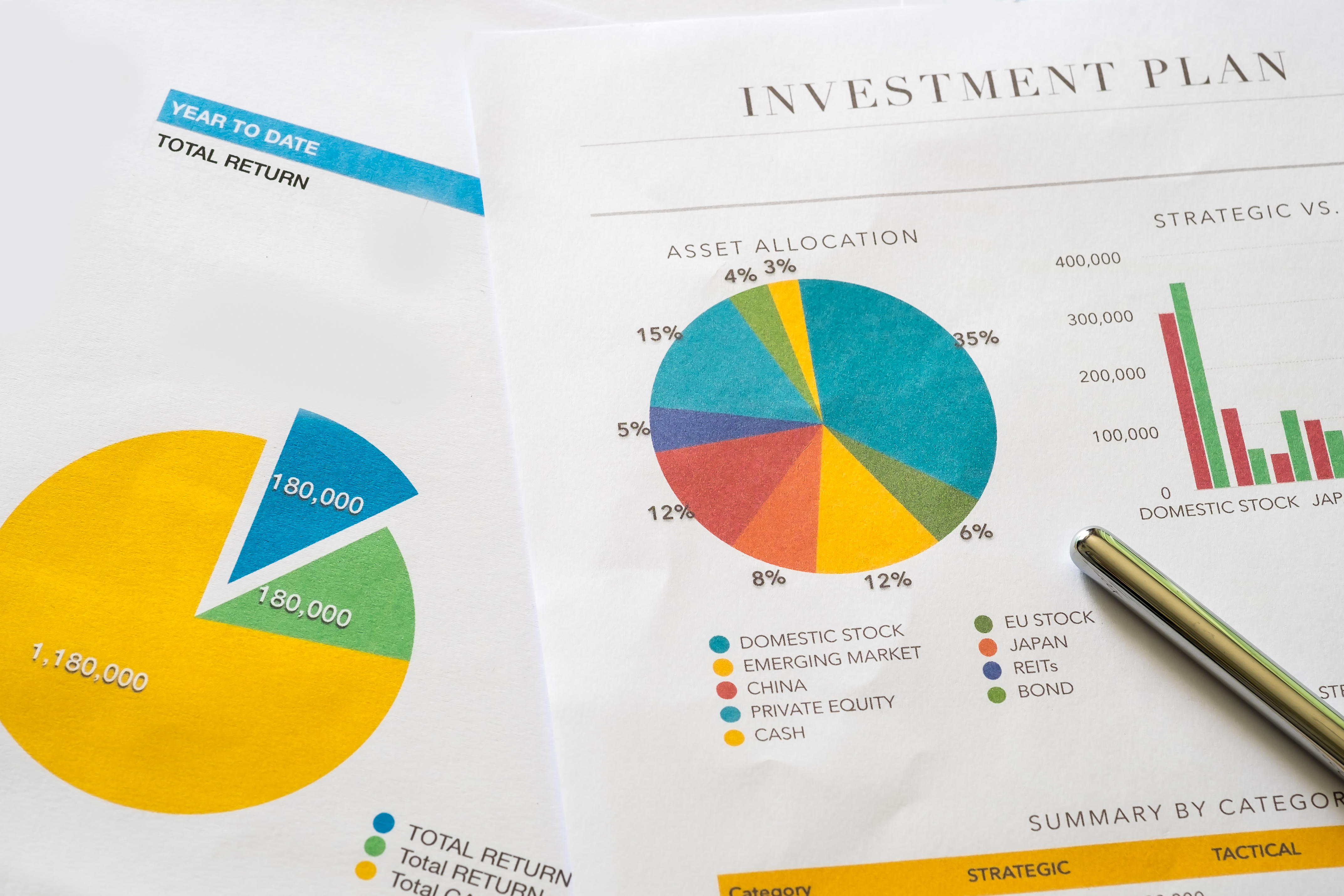 How to Determine Your Ideal 401(k) Asset Allocation